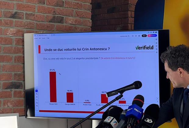 VIDEO Nicușor Dan a prezentat un prim sondaj de opinie pentru turul doi al prezidențialelor, realizat de Verifield la comanda lui. Cum se împart procentele