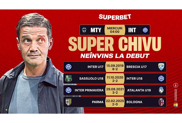 Super Chivu debutează la Inter pe Rose Bowl. Cotele pentru Monterrey – Inter
