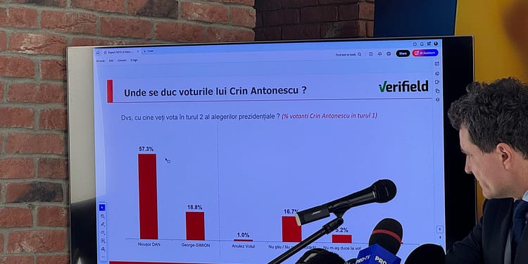 VIDEO Nicușor Dan a prezentat un prim sondaj de opinie pentru turul doi al prezidențialelor, realizat de Verifield la comanda lui. Cum se împart procentele