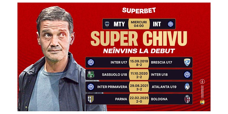 Super Chivu debutează la Inter pe Rose Bowl. Cotele pentru Monterrey – Inter