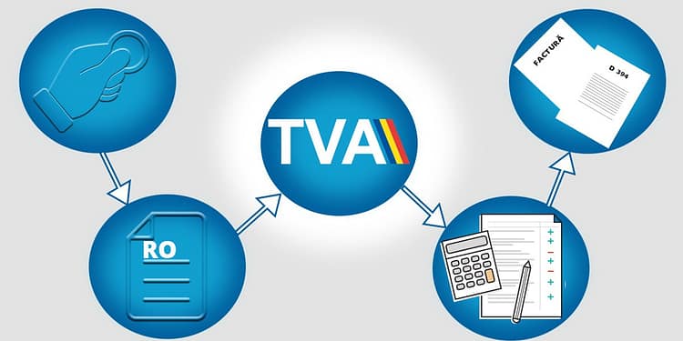 Măsurile de austeritate aduc economii mai mici decât creșterea colectării de TVA